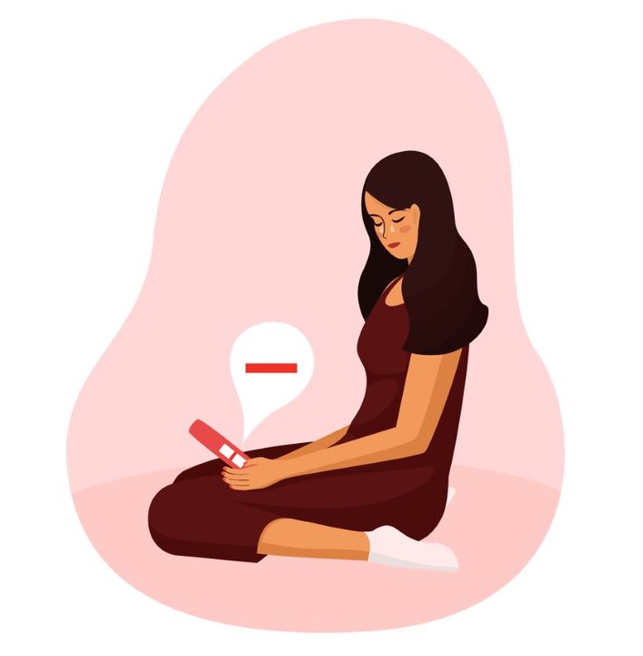 mikortol beszelunk meddosegrol pici